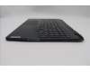 Lenovo 5CB1M64906 Tastatur inkl. Topcase ASM_RUS L 83DERGB