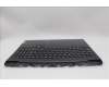 Lenovo 5CB1M64908 Tastatur inkl. Topcase spanisch L 83DERGB