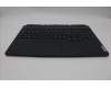 Lenovo 5CB1M64909 Tastatur inkl. Topcase schweiz L 83DERGB