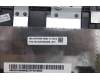Lenovo 5CB1M64909 Tastatur inkl. Topcase schweiz L 83DERGB