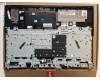 Lenovo 5CB1M64913 Tastatur inkl. Topcase ASM_UKR L 83DERGB