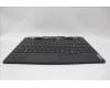 Lenovo 5CB1M72372 Tastatur inkl. Topcase ASM_BEL L 83G0W/SCW