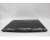 Lenovo 5CB1M72372 Tastatur inkl. Topcase ASM_BEL L 83G0W/SCW