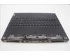Lenovo 5CB1M72376 Tastatur inkl. Topcase ASM_ENG L 83G0W/SCW