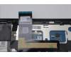 Lenovo 5CB1M72377 Tastatur inkl. Topcase ASM_EURO ENG L83G0W/SCW