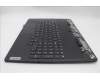 Lenovo 5CB1M72377 Tastatur inkl. Topcase ASM_EURO ENG L83G0W/SCW