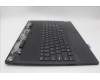 Lenovo 5CB1M72377 Tastatur inkl. Topcase ASM_EURO ENG L83G0W/SCW