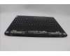 Lenovo 5CB1M72380 Tastatur inkl. Topcase ASM_FRA L 83G0W/SCW