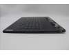 Lenovo 5CB1M72383 Tastatur inkl. Topcase ASM_GRE L 83G0W/SCW