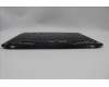Lenovo 5CB1M72385 Tastatur inkl. Topcase ASM_HUN L 83G0W/SCW