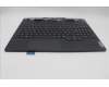Lenovo 5CB1M72387 Tastatur inkl. Topcase ASM_ITA L 83G0W/SCW
