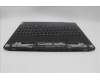 Lenovo 5CB1M72387 Tastatur inkl. Topcase ASM_ITA L 83G0W/SCW