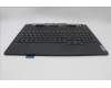 Lenovo 5CB1M72390 Tastatur inkl. Topcase ASM_NORDIC L 83G0W/SCW