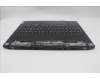 Lenovo 5CB1M72390 Tastatur inkl. Topcase ASM_NORDIC L 83G0W/SCW