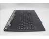 Lenovo 5CB1M72390 Tastatur inkl. Topcase ASM_NORDIC L 83G0W/SCW