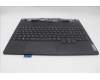 Lenovo 5CB1M72391 Tastatur inkl. Topcase ASM_POR L 83G0W/SCW