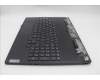 Lenovo 5CB1M72391 Tastatur inkl. Topcase ASM_POR L 83G0W/SCW