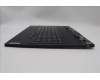 Lenovo 5CB1M72392 Tastatur inkl. Topcase ASM_RUS L 83G0W/SCW
