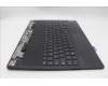 Lenovo 5CB1M72394 Tastatur inkl. Topcase spanisch L 83G0W/SCW