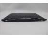 Lenovo 5CB1M72396 Tastatur inkl. Topcase schweiz L 83G0W/SCW
