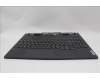 Lenovo 5CB1M72399 Tastatur inkl. Topcase ASM_TUR L 83G0W/SCW