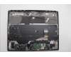 Lenovo 5CB1M72400 Tastatur inkl. Topcase ASM_UKR L 83G0W/SCW