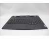Lenovo 5CB1M72400 Tastatur inkl. Topcase ASM_UKR L 83G0W/SCW