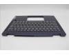 Lenovo 5CB1N61362 Tastatur inkl. Topcase ASM_POR H83DR CB STO GY