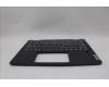 Lenovo 5CB1N61386 Tastatur inkl. Topcase ASM_ENG H83DR CB GY