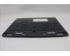 Lenovo 5CB1N61424 Tastatur inkl. Topcase ASM_ENG C 83FD EB BLWH