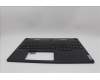 Lenovo 5CB1N61426 Tastatur inkl. TopcaseASM_EURO ENG C83FDEB BLWH