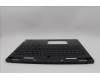 Lenovo 5CB1N61426 Tastatur inkl. TopcaseASM_EURO ENG C83FDEB BLWH