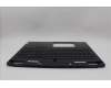 Lenovo 5CB1N61434 Tastatur inkl. Topcase ASM_ITA C 83FD EB BLWH