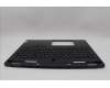 Lenovo 5CB1N61437 Tastatur inkl. Topcase ASM_POR C 83FD EB BLWH