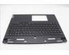 Lenovo 5CB1N61442 Tastatur inkl. Topcase ASM_FRA C 83FD EB BLWH