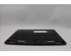 Lenovo 5CB1N61450 Tastatur inkl. Topcase ASM_BUL C 83FD EB BLWH