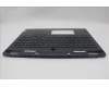 Lenovo 5CB1N61451 Tastatur inkl. TopcaseASM_CZE/SLK C83FD EB BLWH