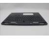 Lenovo 5CB1N61456 Tastatur inkl. Topcase ASM_ENG C 83FD EB RGB