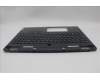 Lenovo 5CB1N61462 Tastatur inkl. Topcase ASM_ARA C 83FD EB RGB