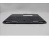 Lenovo 5CB1N61463 Tastatur inkl. Topcase ASM_HBW C 83FD EB RGB