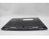 Lenovo 5CB1N61465 Tastatur inkl. Topcase ASM_UK C 83FD EB RGB
