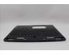 Lenovo 5CB1N61466 Tastatur inkl. Topcase ASM_ITA C 83FD EB RGB