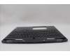Lenovo 5CB1N61467 Tastatur inkl. Topcase spanisch C 83FD EB RGB