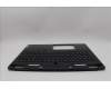 Lenovo 5CB1N61469 Tastatur inkl. Topcase ASM_POR C 83FD EB RGB