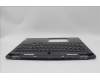 Lenovo 5CB1N61472 Tastatur inkl. TopcaseASM_NORDIC C 83FD EB RGB