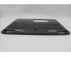 Lenovo 5CB1N61474 Tastatur inkl. Topcase deutsch C 83FD EB RGB