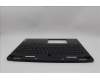 Lenovo 5CB1N61476 Tastatur inkl. Topcase ASM_HUN C 83FD EB RGB