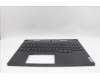 Lenovo 5CB1N61477 Tastatur inkl. Topcase ASM_BEL C 83FD EB RGB