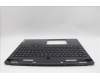 Lenovo 5CB1N61477 Tastatur inkl. Topcase ASM_BEL C 83FD EB RGB