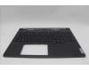 Lenovo 5CB1N61479 Tastatur inkl. Topcase ASM_SLV C 83FD EB RGB